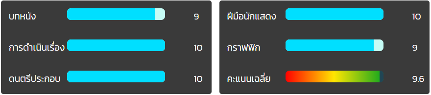Mission Impossible - The Final Reckoning
